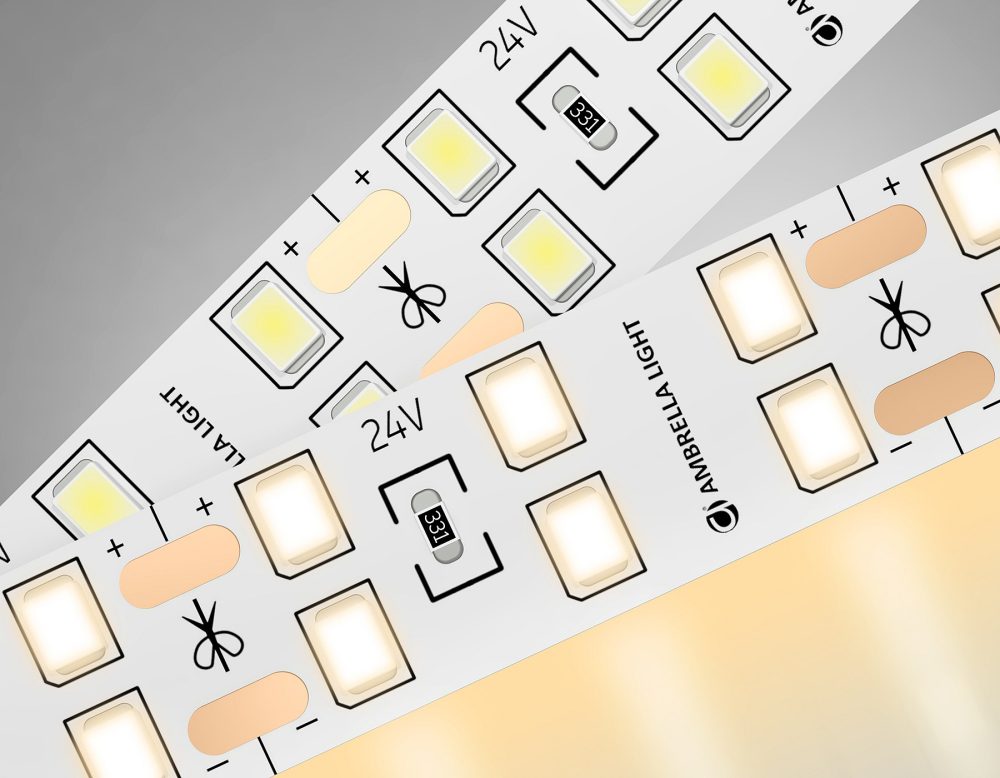 Лента светодиодная Ambrella Light GS GS3601