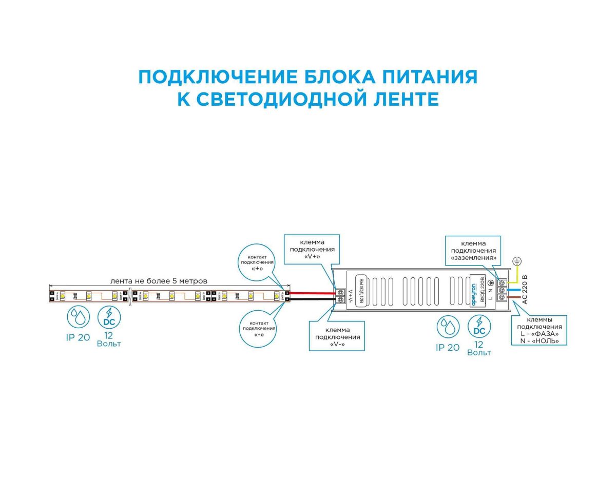 Блок питания (слим-металл) 12В, 60 Вт, IP20, 5 А, 160*40*30 мм