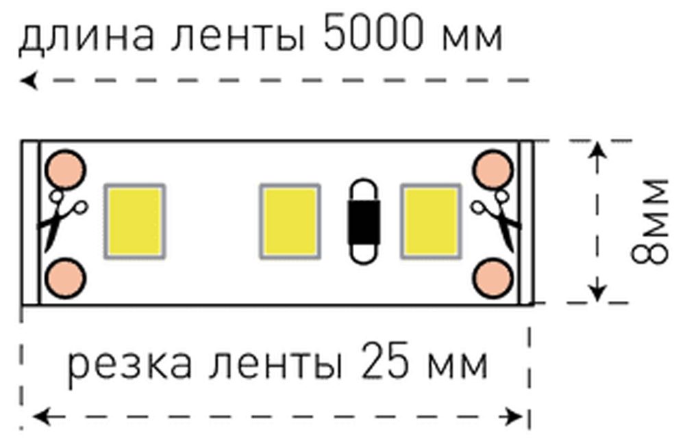 Лента светодиодная SWG SWG2120 SWG2120-12-9.6-WW-65-M
