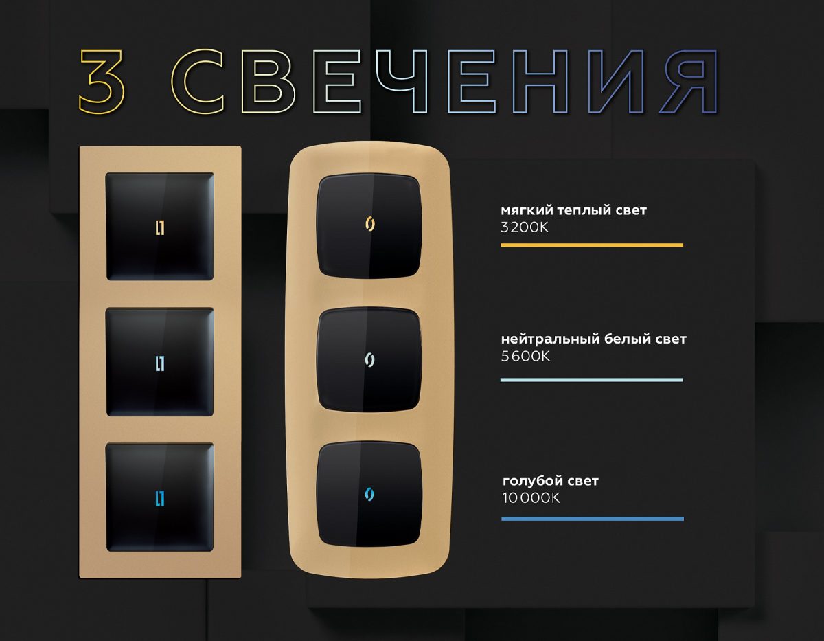 Модуль светодиодный для выключателей Ambrella Volt QUANT G22Y