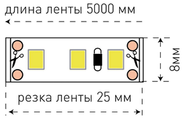 Лента светодиодная SWG SWG3120 SWG3120-12-9.6-R-M